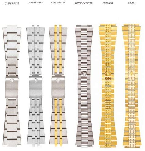 rolex bracelet size.